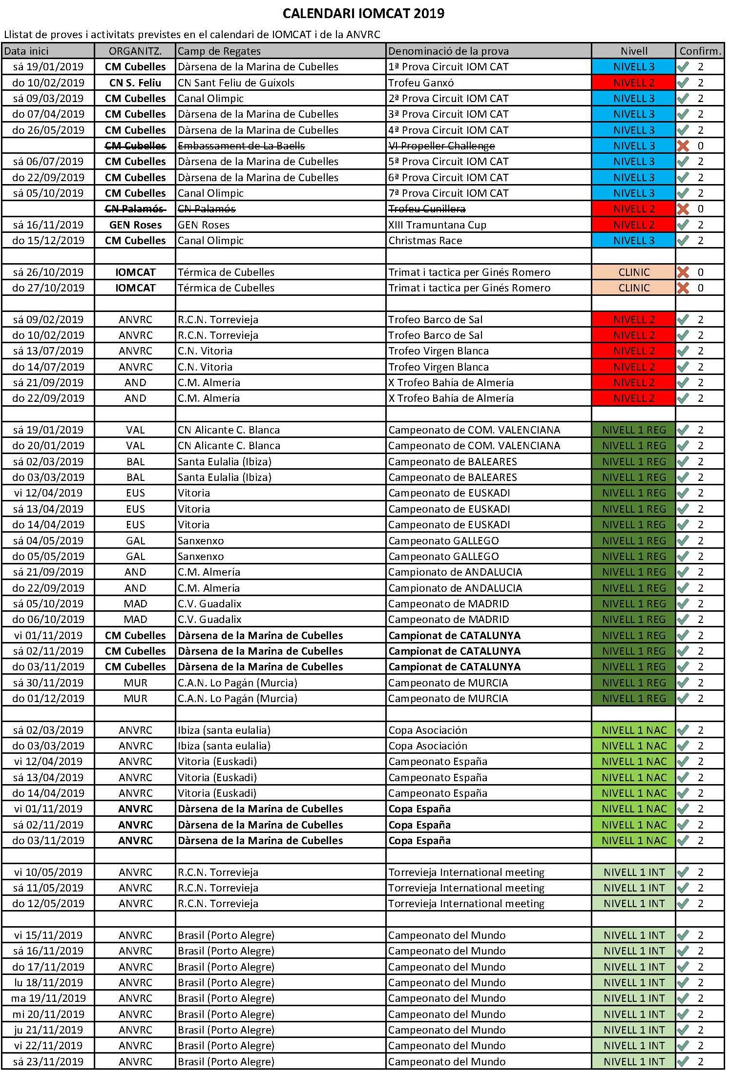 Calendari IOMCAT 2019 20190924 Página 2