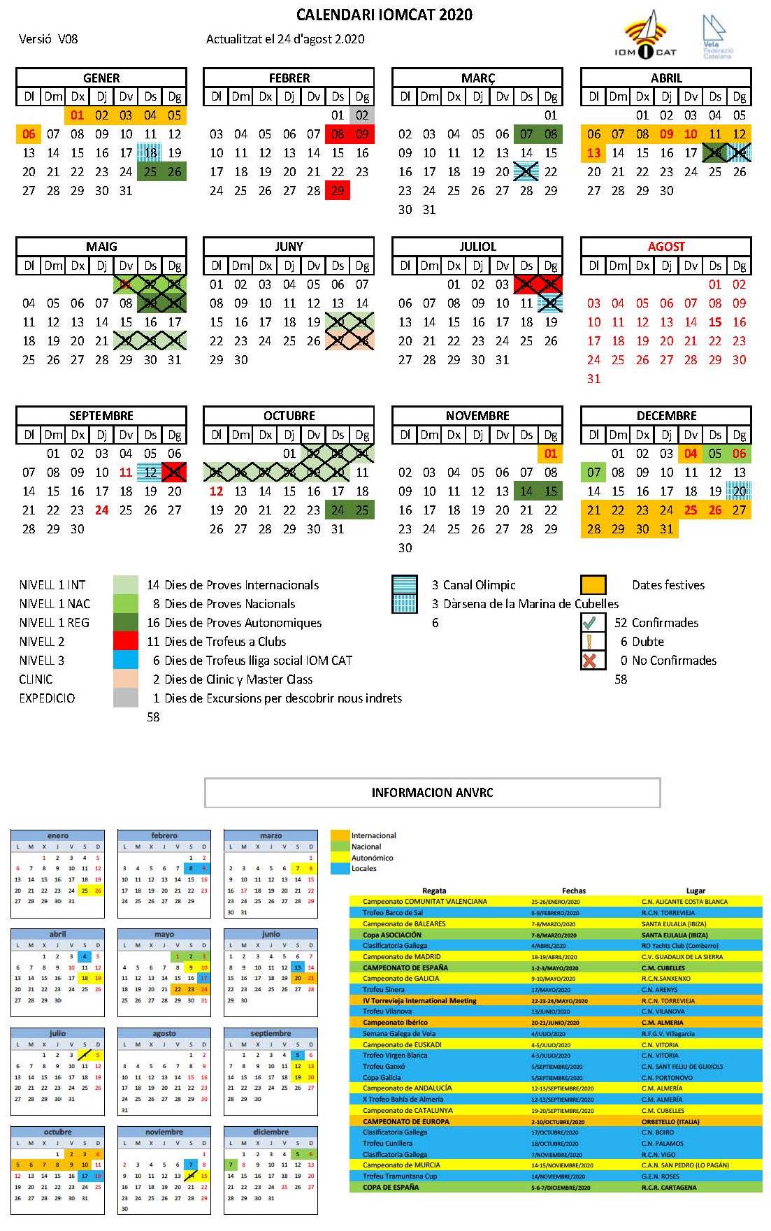 Cal IOMCAT 2020 20200223 V07 Página 1