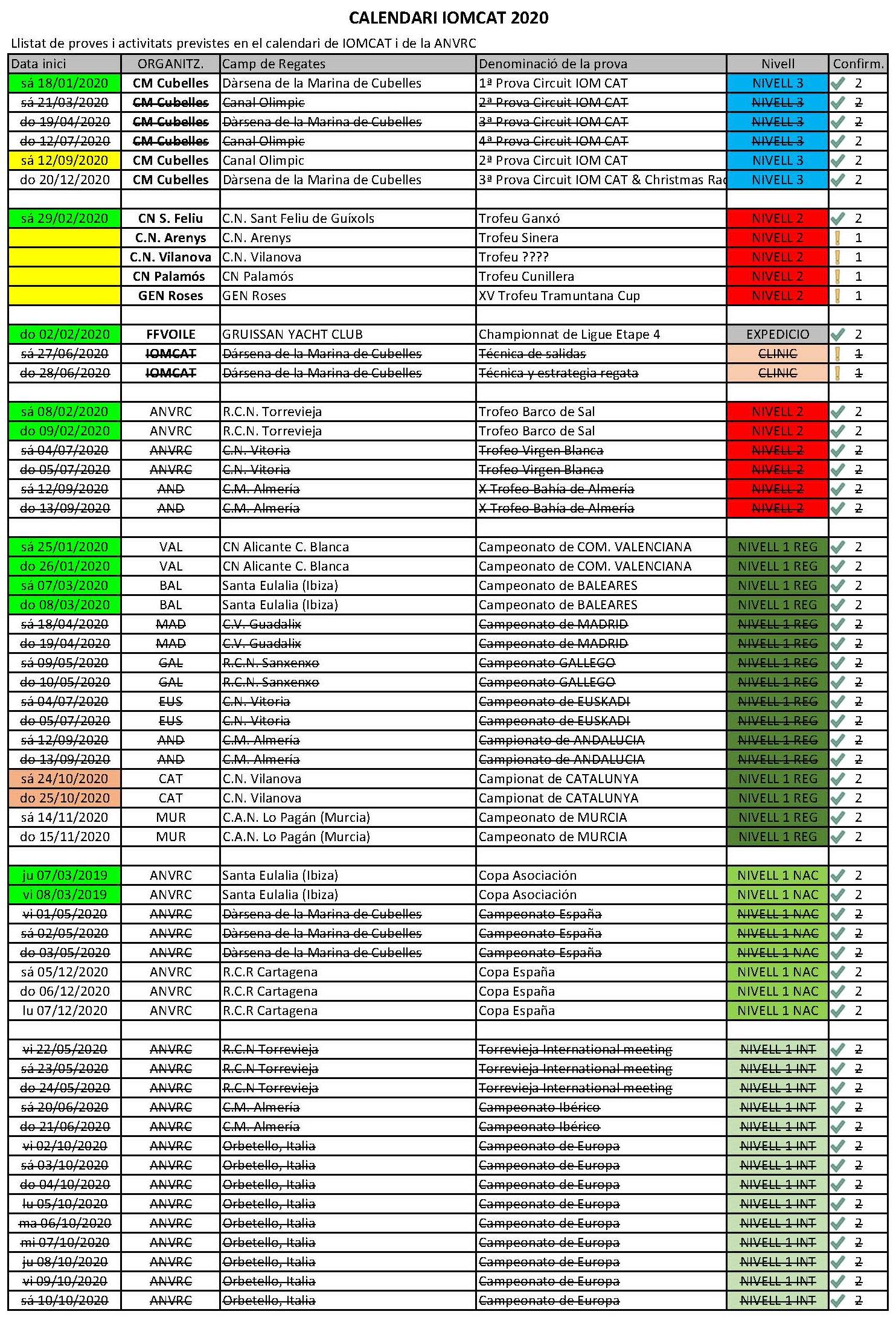 Cal IOMCAT 2020 20200223 V07 Página 2