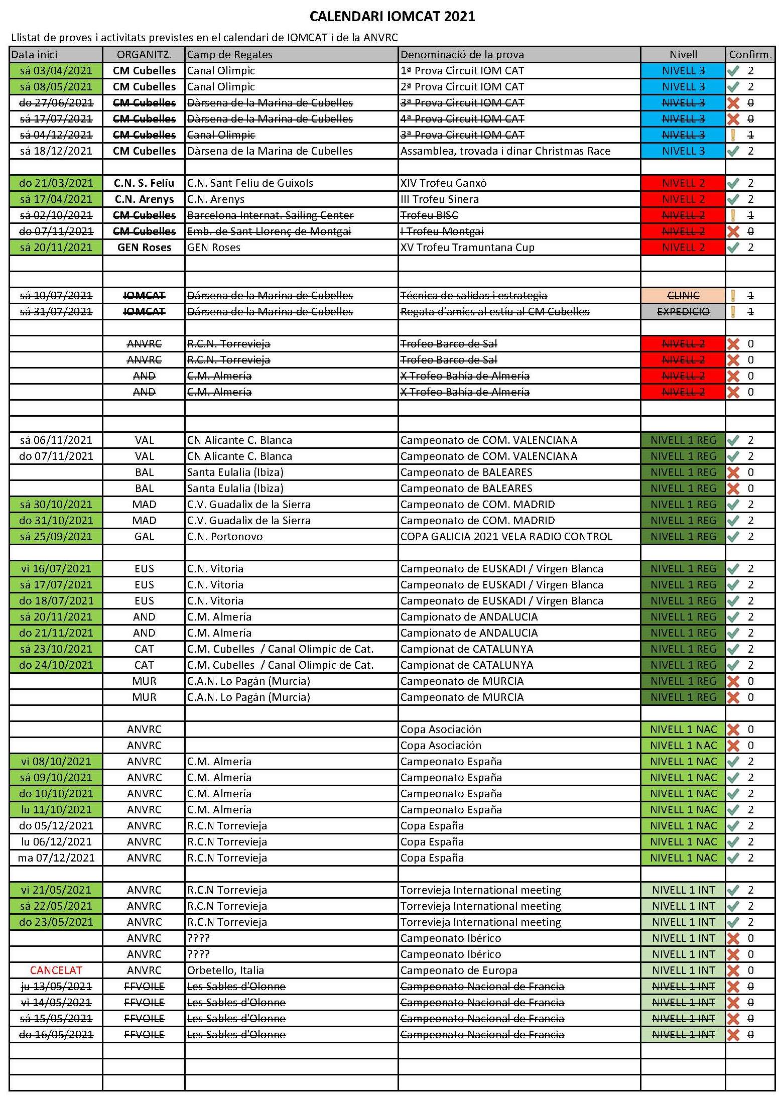 Cal IOMCAT 2021 20211120 V08 Página 2
